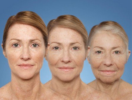 Возрастные изменения кожи лица  и профилактика старения  Что делать? Когда делать?
